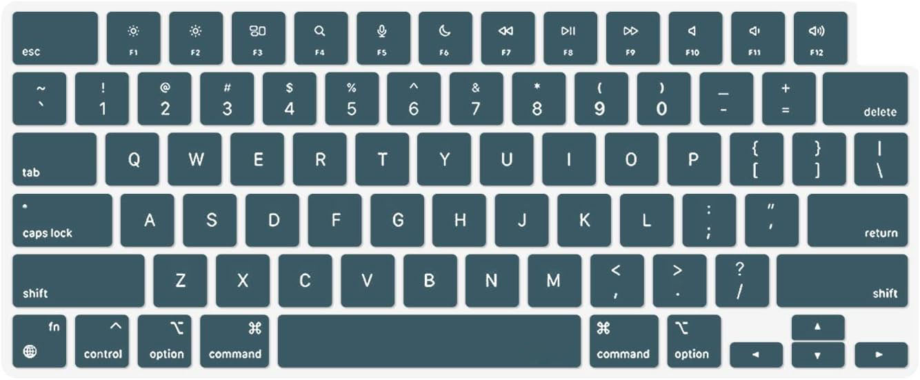 MacBook Air 13 (M4, 2025) A3240 Keyboard Cover Skin [Teal]