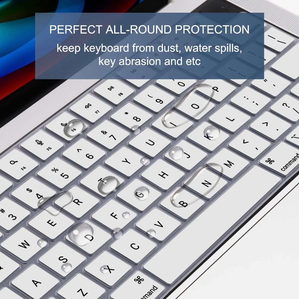 MacBook Pro 16" (M4 Pro, 2024) A3403 Keyboard Cover Skin [White]