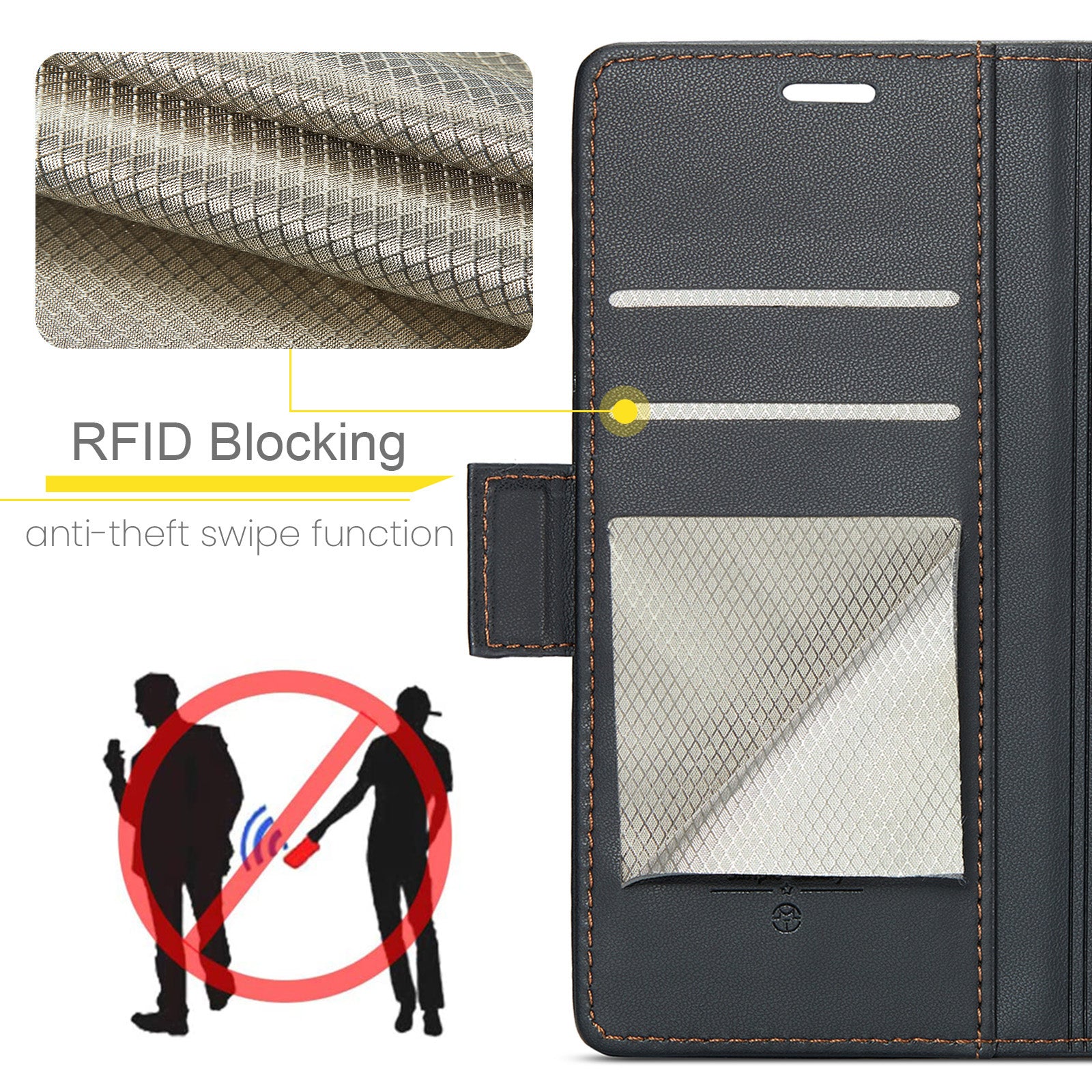 iPhone 14 CaseMe 023 Wallet Flip Cover, RFID Protection, Card Holder