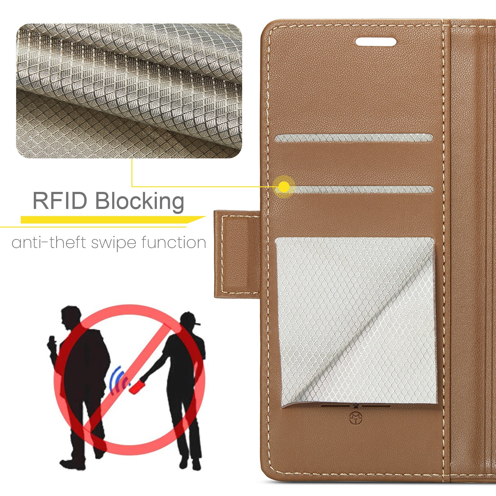 iPhone 15 Pro CaseMe 023 Wallet Flip Cover, RFID Protection, Card Holder