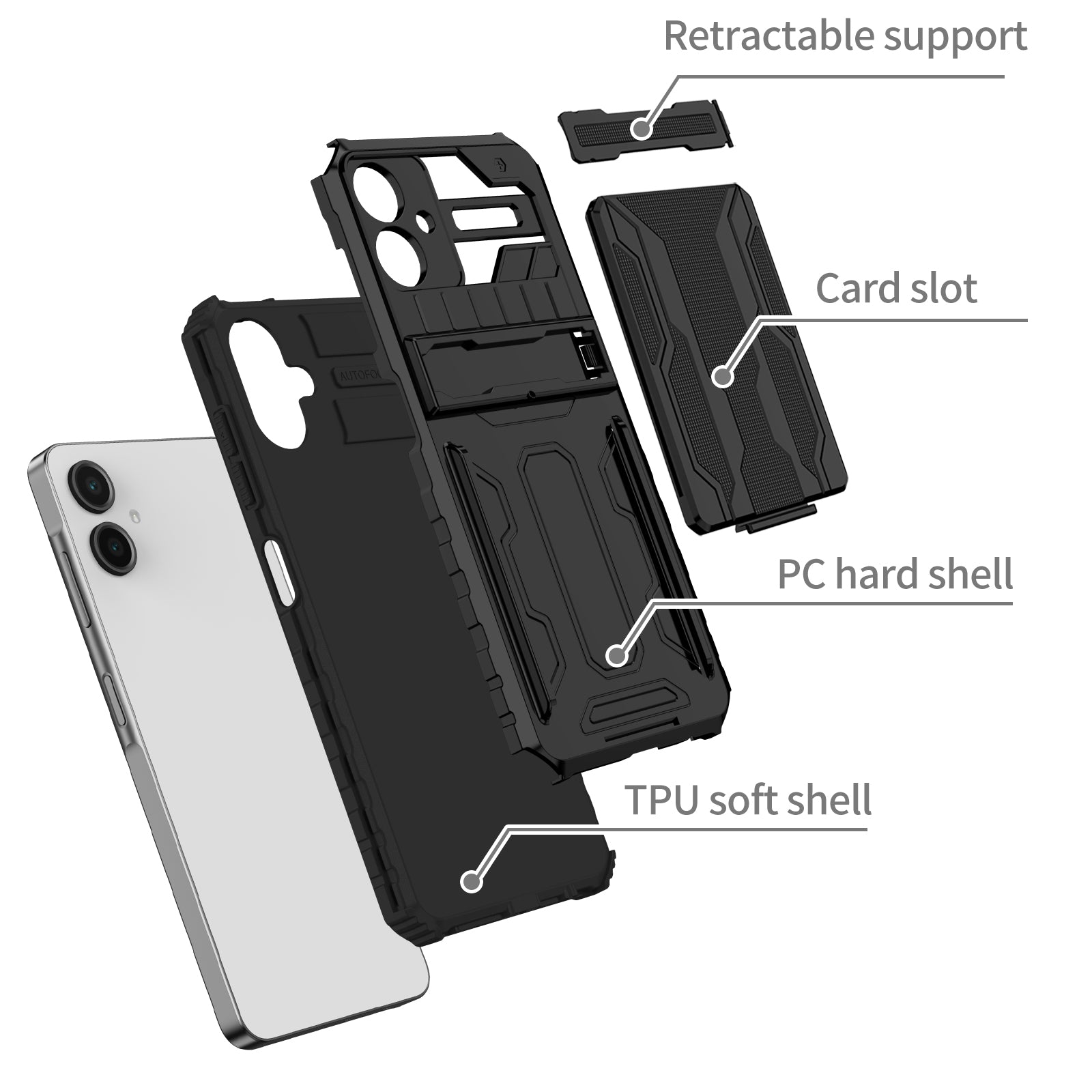 Samsung Galaxy A06 Kickstand Card Case