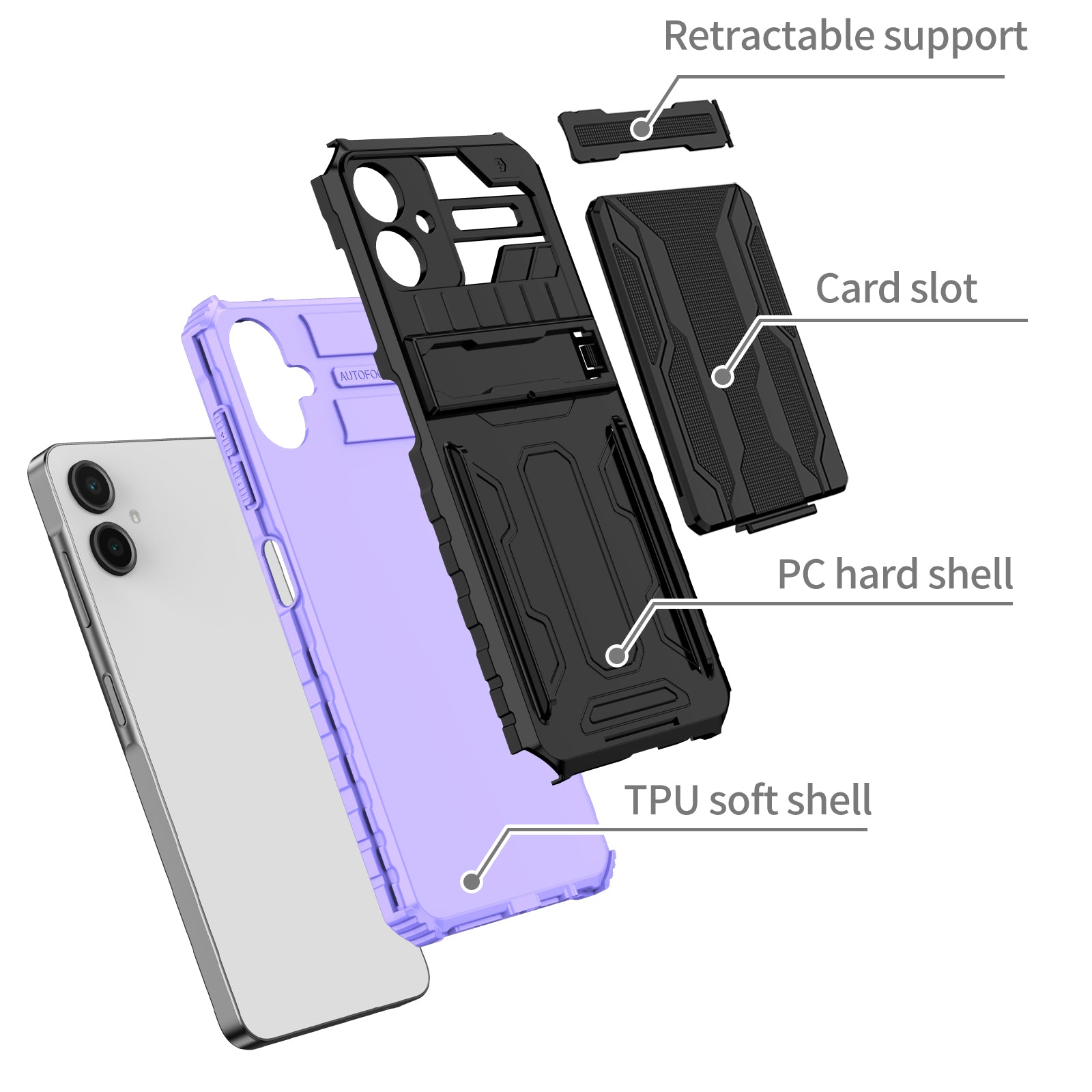 Samsung Galaxy A06 Kickstand Card Case