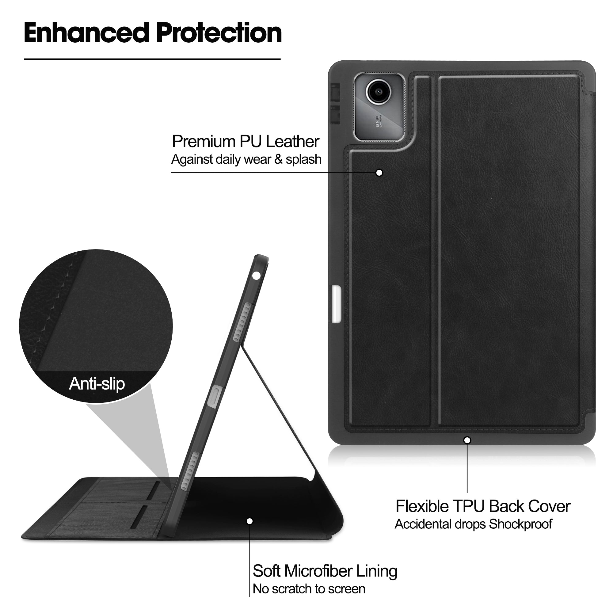 Lenovo Tab M11 Case