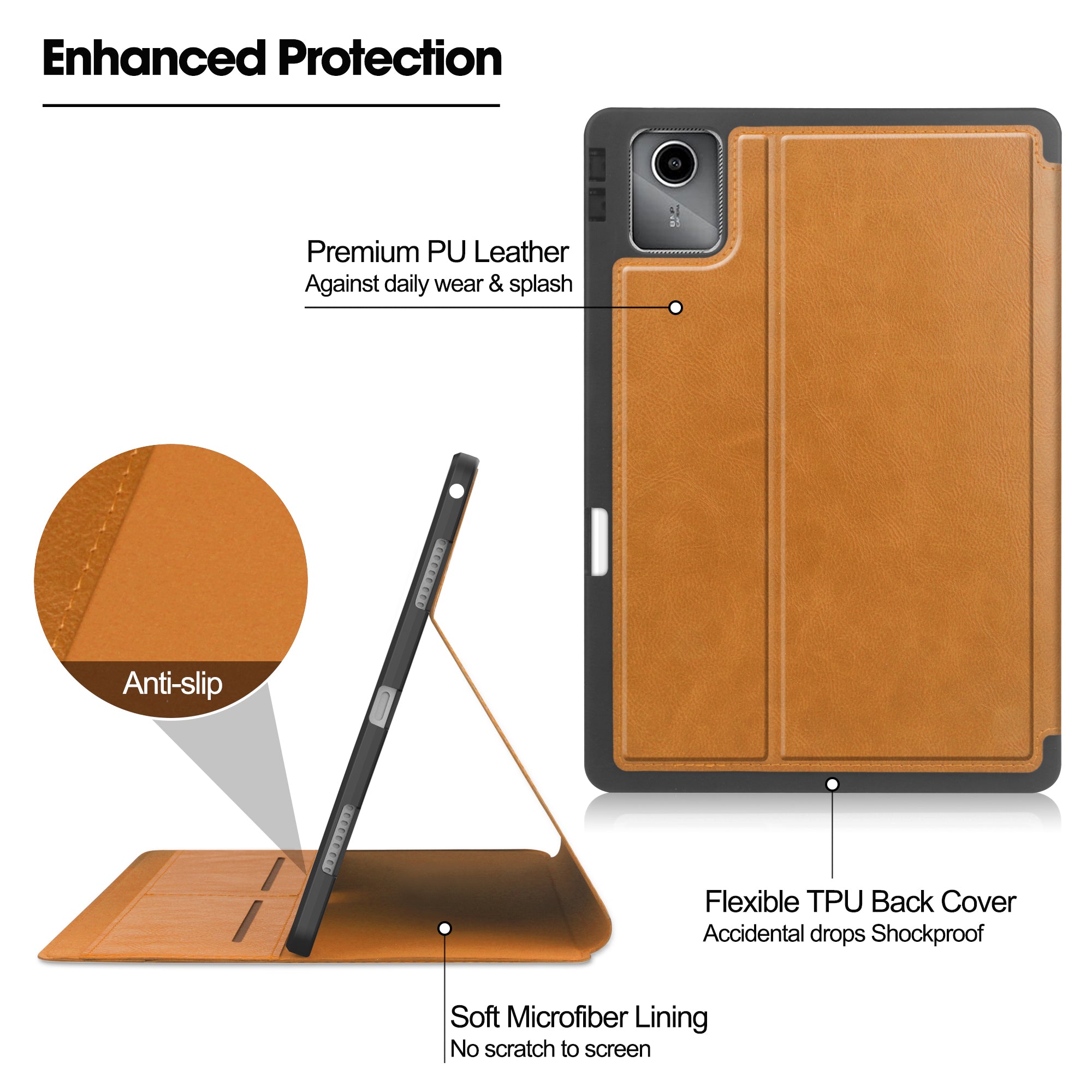 Lenovo Tab M11 Case