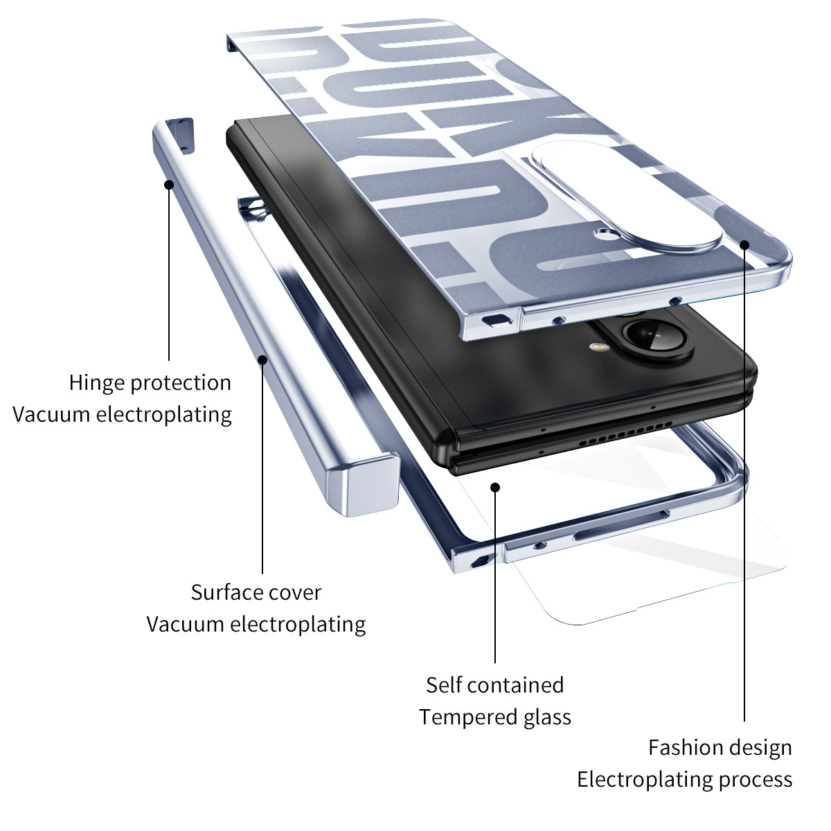 Samsung Galaxy Z Fold 5 Case